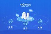 云考AI用几回？过来人扒一扒真实试用次数，别等急用时抓瞎！