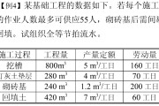 工业单片机μPD70320好坏检测实操指南（适配工业控制与自动化场景）