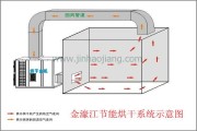 冬日暖阳里的节能智慧：热泵技术如何让生活更舒适更省钱