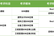 BIM技术应用考核全攻略：从入门到精通的实战指南