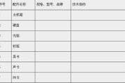 挑选电脑不再头疼，看懂这些技术指标你也是行家