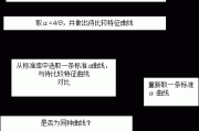 撰写高质量专利技术交底书的实用心法与避坑指南