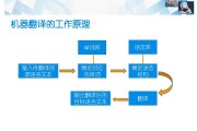 探秘浙江高中信息技术必修一：数据与算法的奇妙世界