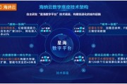 云端美丽新世界背后的暗流涌动：咱们的数据真的安全吗？
