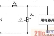 压敏电阻检测与失效排查完全指南（家电维修+工业设备适配，万用表与专业仪器双场景实操）