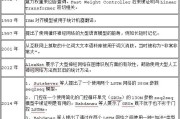 嘿！别光埋头敲代码了，看看这些技术型职业有没有你的菜？