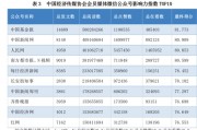 人工智能自动写文案和视频生成的实用指南