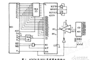 8031单片机工业现场好坏检测指南（工厂自动化设备适配，一线维修人员快速上手）