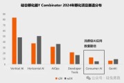 记忆碎片整理术：把散落的心事变成一盏盏灯