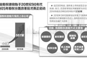电刷镀技术入股，老技术玩出新花样，这些门道你得懂