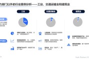 能源技术简介：咱儿一起来聊聊未来的动力