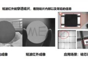 红外成像检测技术：不只是夜视，它的眼睛比你想象的更敏锐
