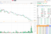 AI炒股的烟火气：我盯着账户里的两万块，想起了隔壁老李的教训