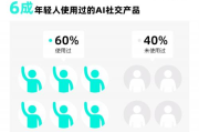 互动AI聊天，别光逗闷子了，咱得聊聊它到底能整啥活儿