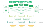 从“炼丹师”到“交响乐团指挥”：揭秘现代AI算法团队的蜕变之路