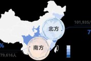 算力共享新纪元：千里之外智算中心如何“拧成一股绳”