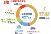 嘿，别光盯着技术！想晓得技术创新到底包罗了啥子门道不？