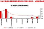 你被“锚”定了还不晓得？学会这招，买东西投资再也不怕被“下套”