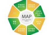 从实验室到生产线：生物技术下游技术应用的现实突围