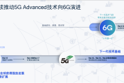 万兆时代脚底板痒痒，到底跟我们老百姓有啥关系？