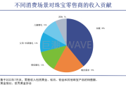 克拉网技术网：网站卡顿的解决办法，咱老百姓也能听懂的大白话