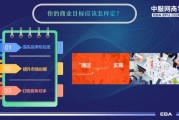 技术即讯息：洞见未来生活的钥匙