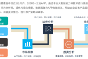 从工具到生态，你的AI系统运营真的做对了吗？