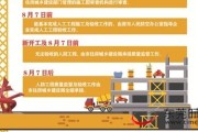 人防工程技术标要想中标，别再光会抄模板了！