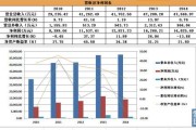 你想知道航天技术怎么守护铁路安全吗？