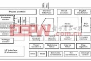 从“神经末梢”到“决策大脑”：一场关于传感器技术分析的深度漫谈