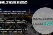 信息技术应用体验的坑，你踩过几个？