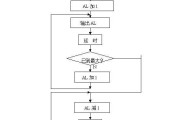 微机原理与接口技术：从零到精通的完整路线图