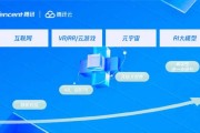 创业者福音，AI工具如何帮你一键生成赚钱方案