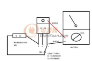 电源维修人员必看！MOS管好坏判断检测指南（附开关电源、变频器、汽车电子三大场景实测）