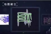 扫地机器人导航巅峰对决：视觉VS激光，谁将主宰未来？