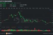 天山新材料？你先瞅准了说的是哪一家！