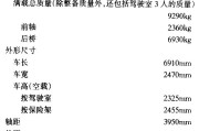 交联剂那点事儿，咋就把你的峰给整没了？