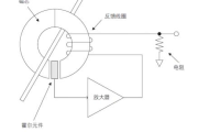 工业汽车家电三大场景交流电流测量实操指南（从入门到精通）