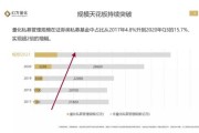 基本面派与技术派：投资江湖里的两大门派