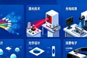 普通成绩逆袭名企！光电信息科学与工程，这五所高性价比高校是宝藏