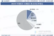2025医疗大数据爆发：千亿产业链、智能应用与未来趋势全揭密