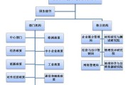 邮政通信网络技术：让传统邮政焕发智能新生