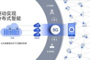 科技发明AI：让科研不再是人海战术