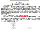 修路这活儿，光靠力气可不行！聊聊那些让路更结实、钱更省、市民少骂娘的施工门道