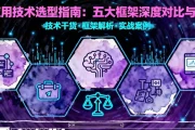 AI桌面开发框架终极对决：五大技术栈深度横评，选对方向赢在起点！