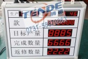 让数据活起来，数字看板开发的实战内幕与避坑指南