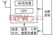 技术树管理系统：企业知识资产的导航仪
