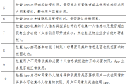 个人技术总结评价整理秘籍