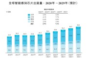 上交影像技术到底有多牛？从一个拍片老母亲的视角聊聊这事