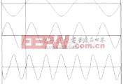4G中的OFDM技术到底咋回事？用大白话给你唠明白